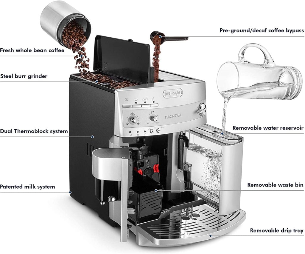 best automatic espresso machine under